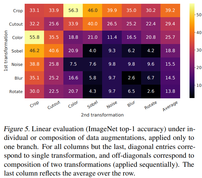 image-20250518154039539