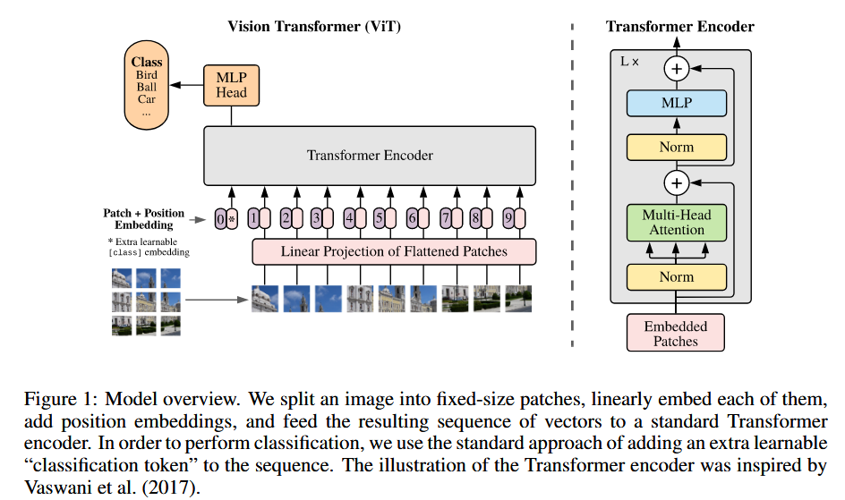 image-20250413023931052