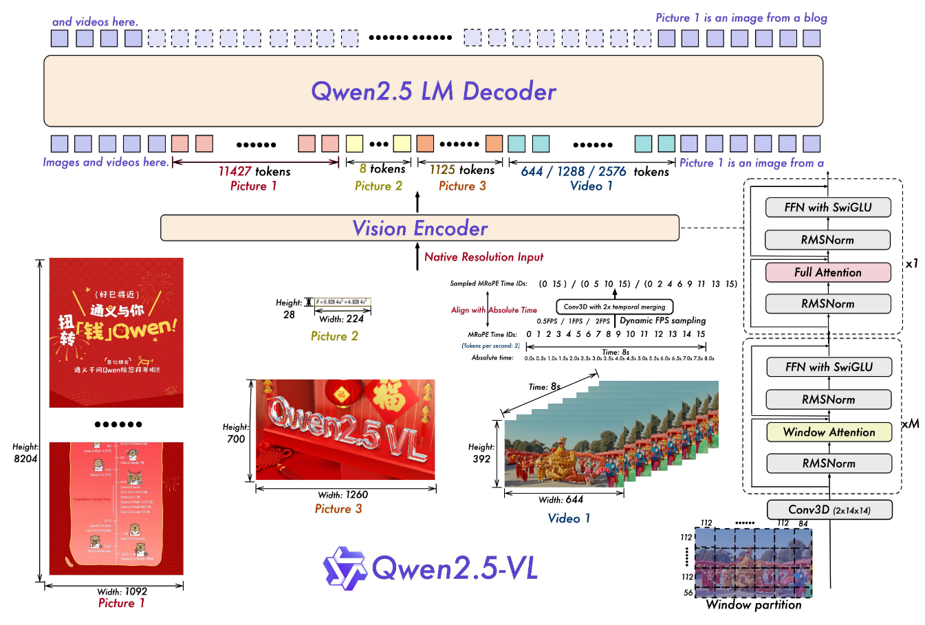 image-20250530010106996